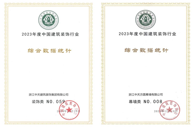 304am永利装饰集团位列2023年度中国建筑装饰企业百强59位、幕墙百强第8位